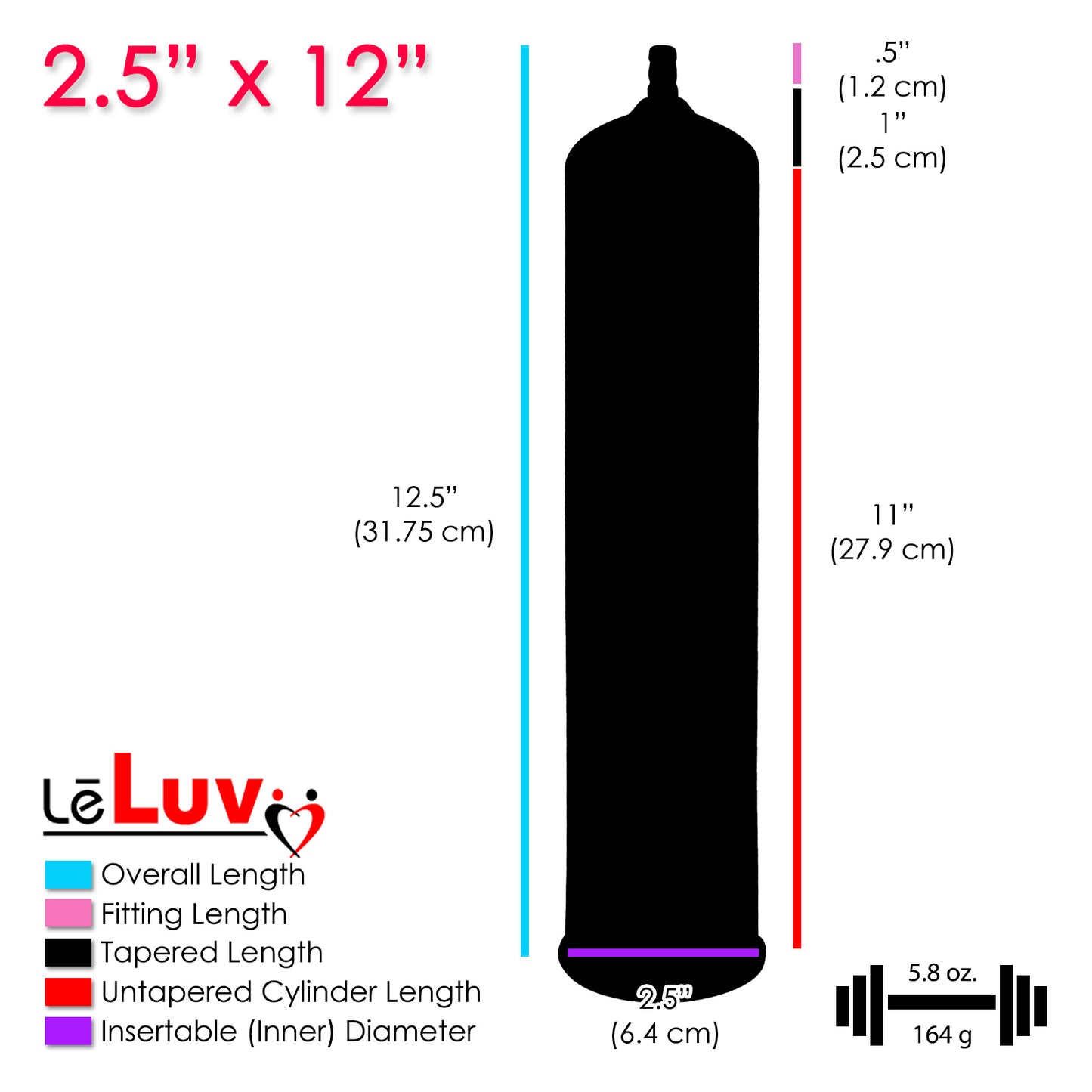 LeLuv Penis Pump EasyOp - Zgrip Handle, Clear Hose, 12" x 2.5" Cylinder Basic GOOD Kit