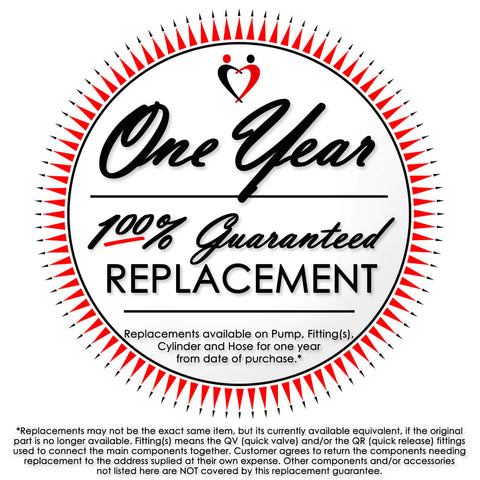 LeLuv Penis Pump EasyOp GOOD Kit - Zgrip Handle, Clear Hose, 2.25" Cylinder - with 3 Sizes of Vacuum Sealing Sleeves