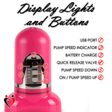 Labia Pump AUTO - Rechargable Tubeless Electric