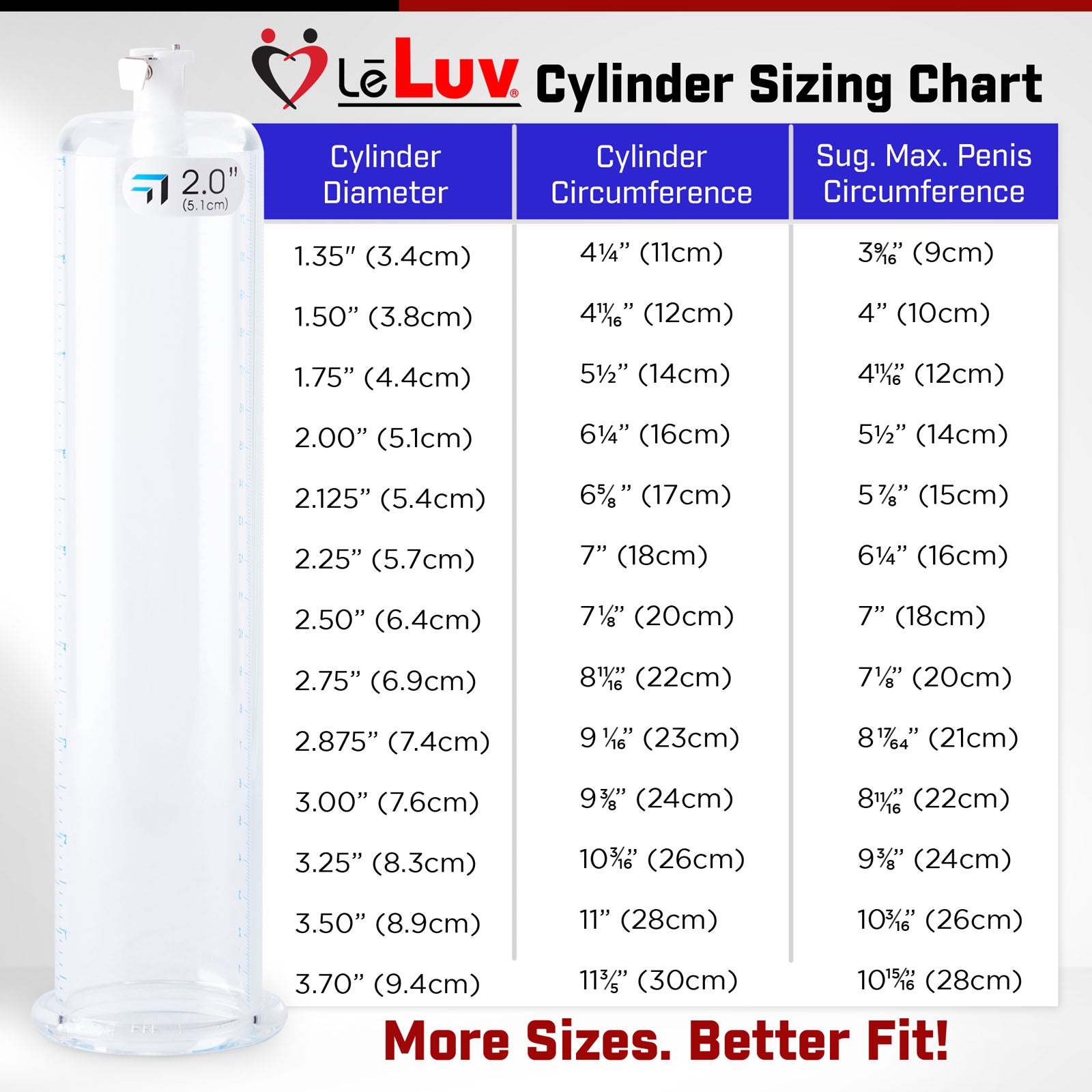 LeLuv JacVac Penis Pump - Swivel Handle, Silicone Hose - 12" Round Flange 