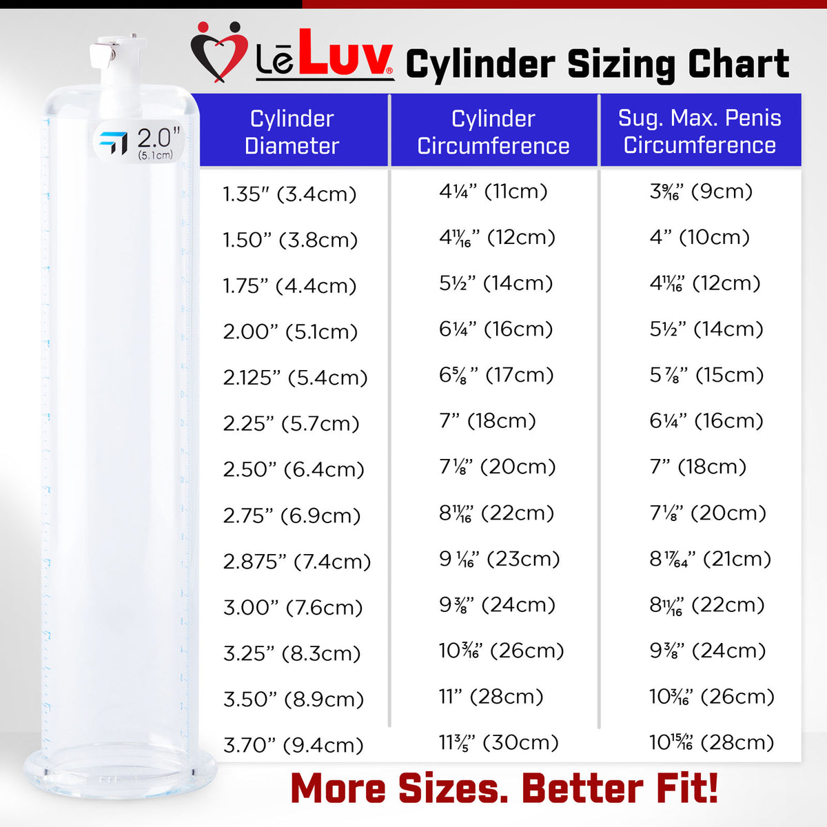 LeLuv JacVac Penis Pump | NPT Gauge Options with Thick-Wall Cylinder | Choose Size & Color