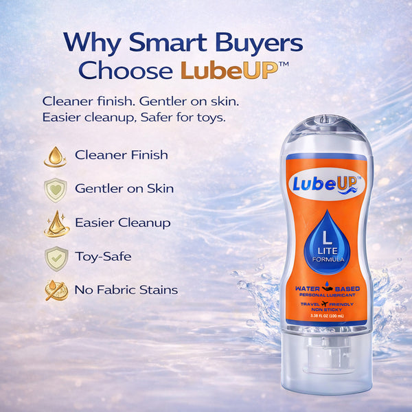 LubeUp™ Water-Based Personal Lubricant