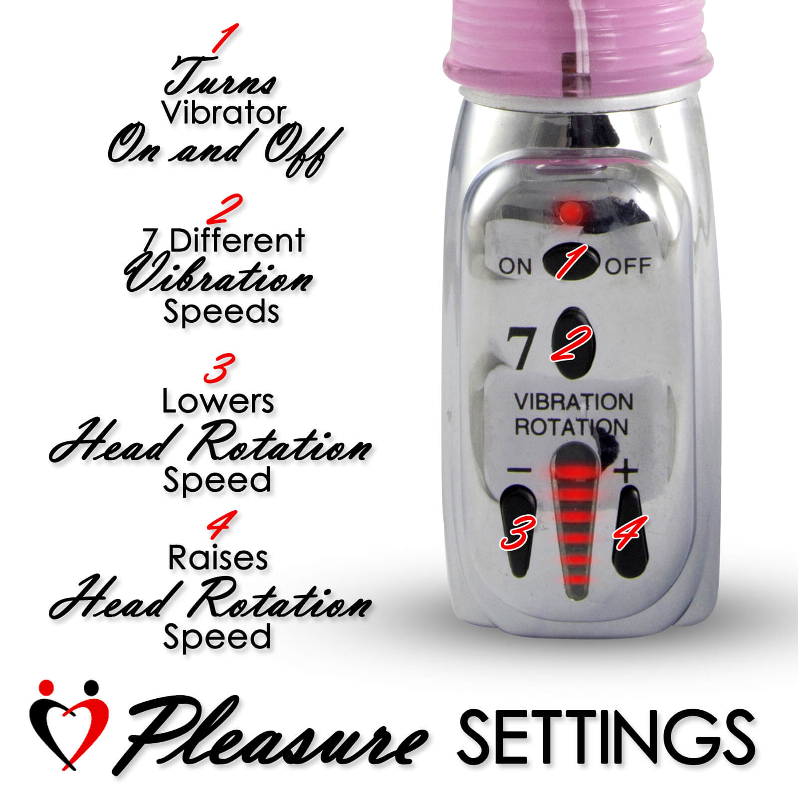 Rabbit Vibrator TRIPLE NIRVANA Twirling Multispeed