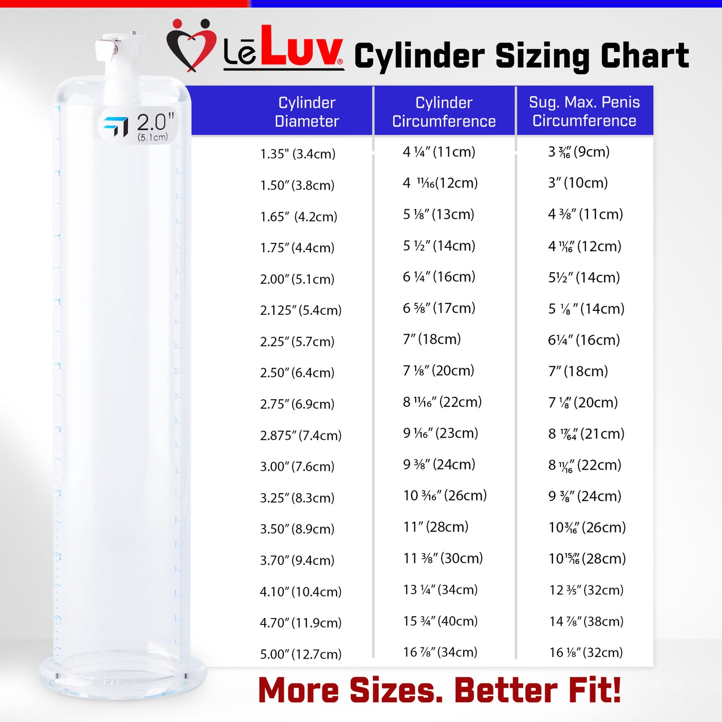 LeLuv JacVac Penis Pump - Swivel Handle + Gauge - 9" Thick Wall, No Flange Cylinder