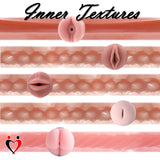 Vibrating Replacement Realistic Vagina Sleeve for Male Masturbators