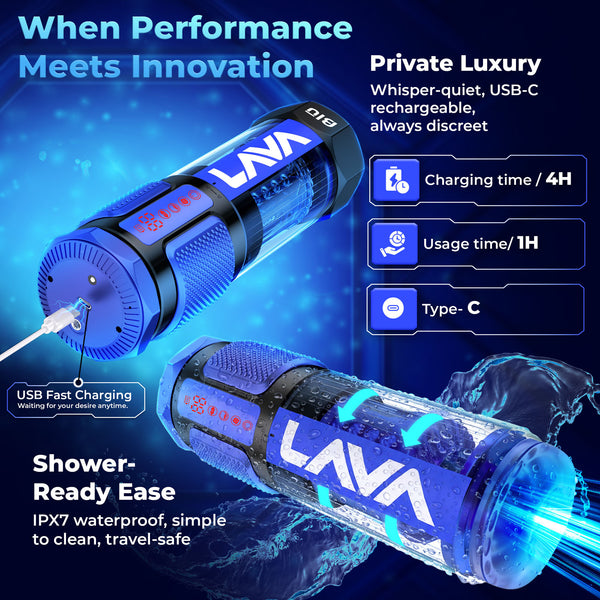 Pre-Order - LeLuv LavaBlū™ BodyTemperature Warming Male Masturbator - Thermostatic Heat,
Suction, Thrusting, Vibration and Rotation - Waterproof, HandsFree!
