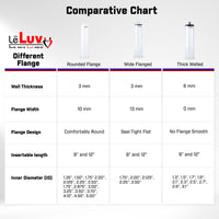 9 Inch or 12 Inch Replacement Cylinder with Fitting for Penis Pumps