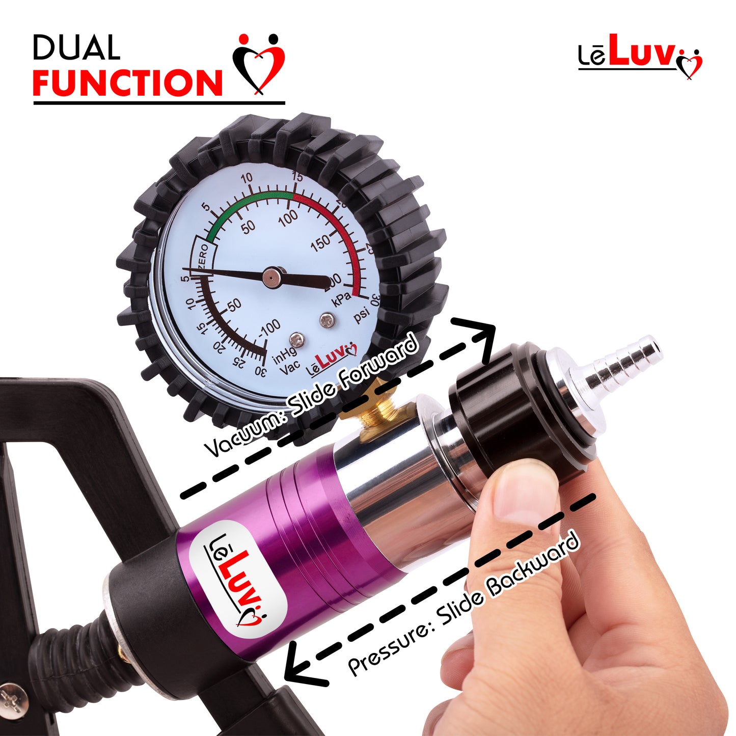 LeLuv Primo Pro+ Pump Handles | Powerful Vacuum/Pressure Modes | 60mm Gauge
