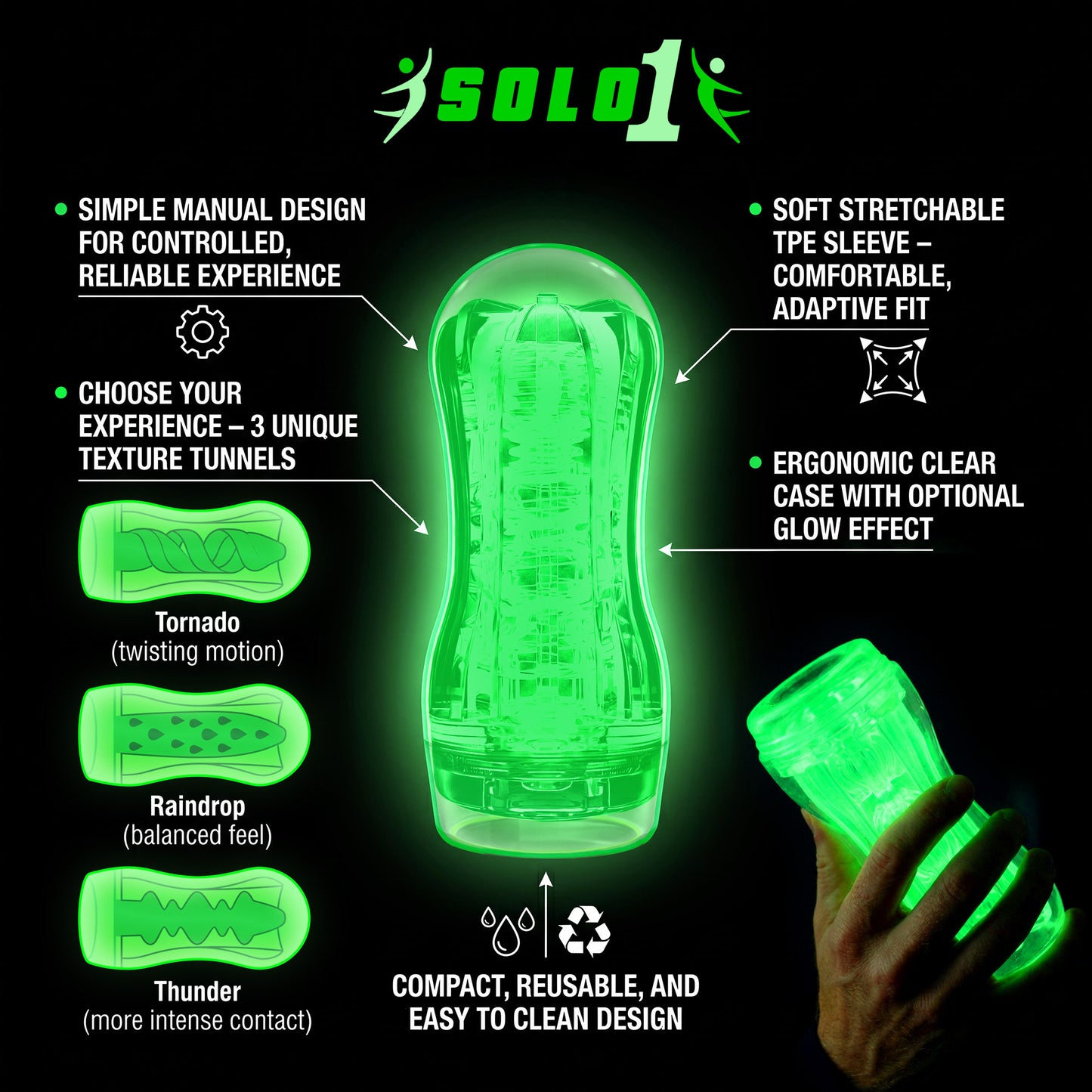 LeLuv® SOLO1 Manual Pocket Stroker – Controlled, Discreet Solo Experience
