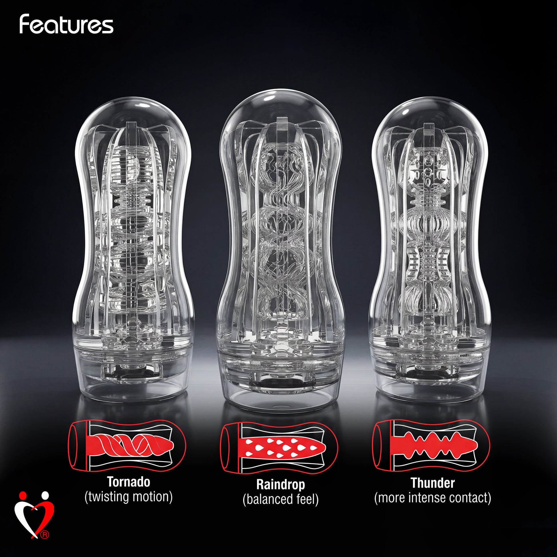 LeLuv® SOLO1 Manual Pocket Stroker – Controlled, Discreet Solo Experience