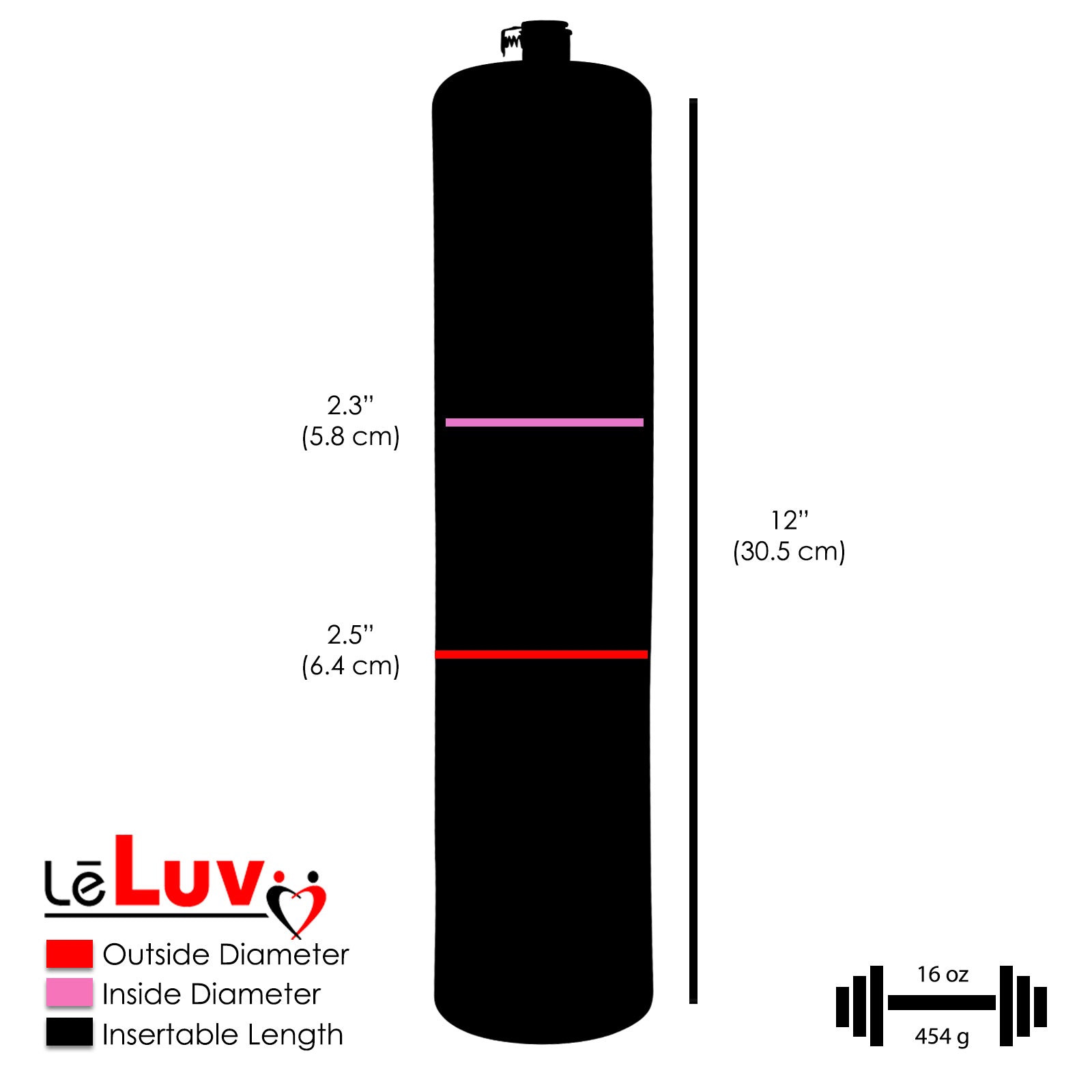 LeLuv Ultima Penis Pump - Premium Silicone Hose and Grips with Thick-Walled Cylinders