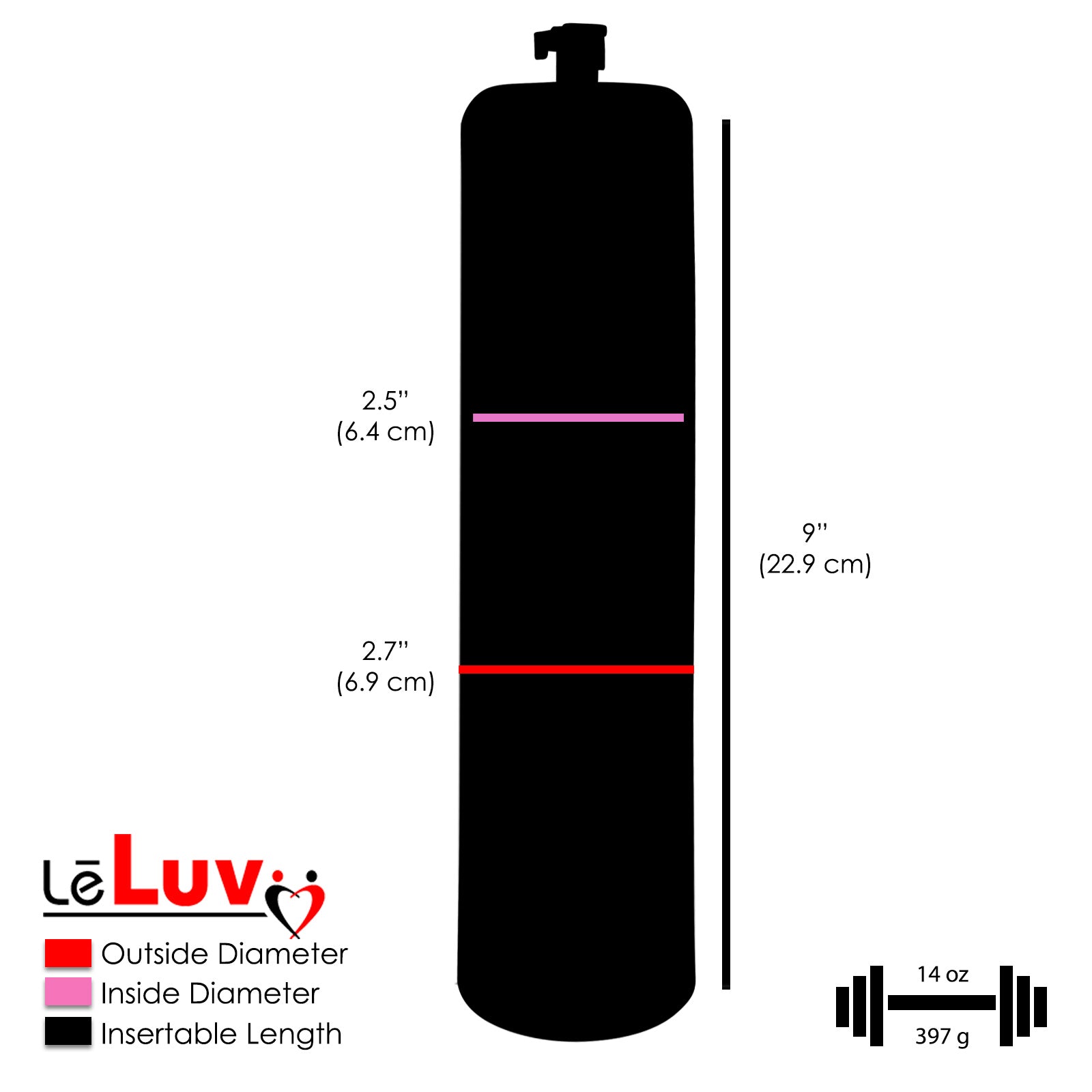 LeLuv Ultima Black Rubber Grip Silicone Hose - Penis Pump - 9" or 12" Thick-Walled Cylinder 