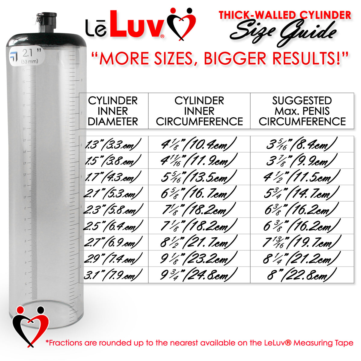 LeLuv Ultima Premium Penis Pump - Silicone Grip & Hose with Thick-Walled Cylinder