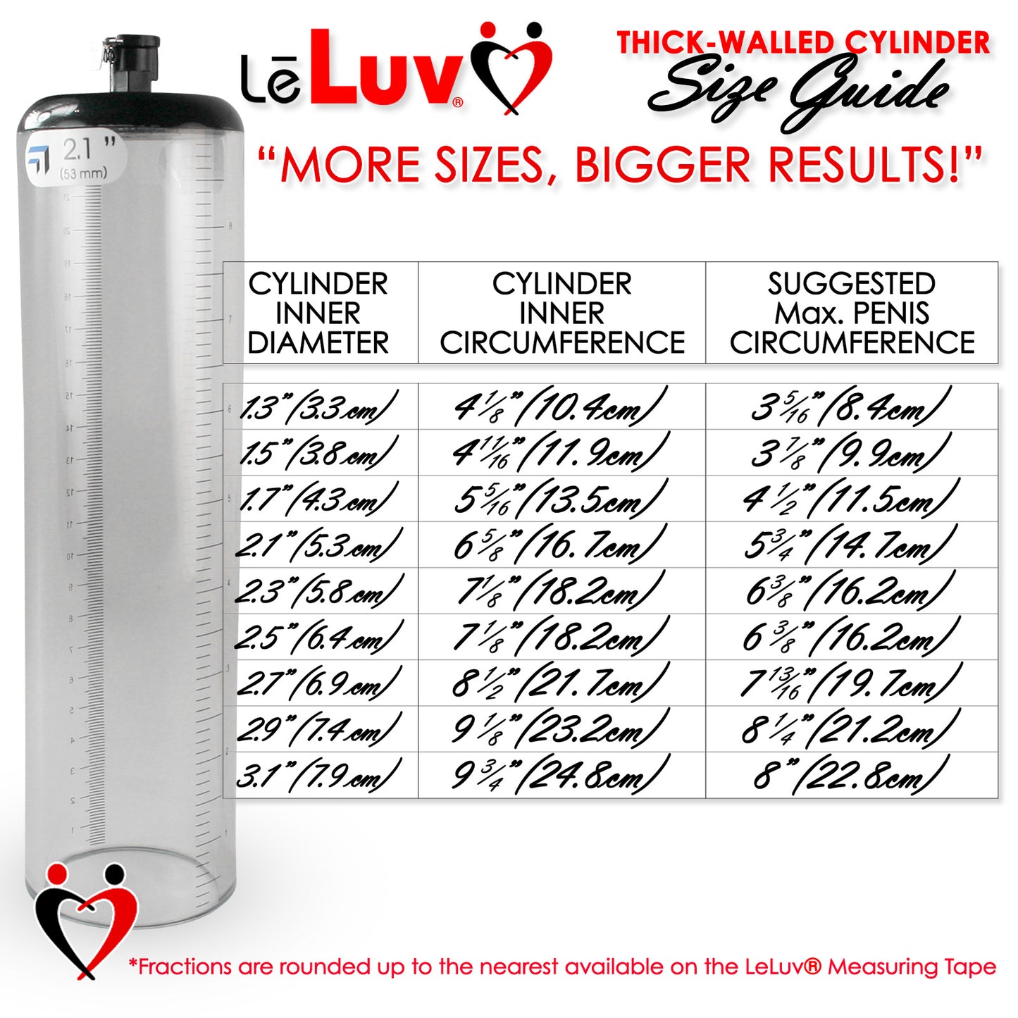 LeLuv Ultima Premium Penis Pump - Blue Silicone Grips and Hose - Thick-Walled Cylinders