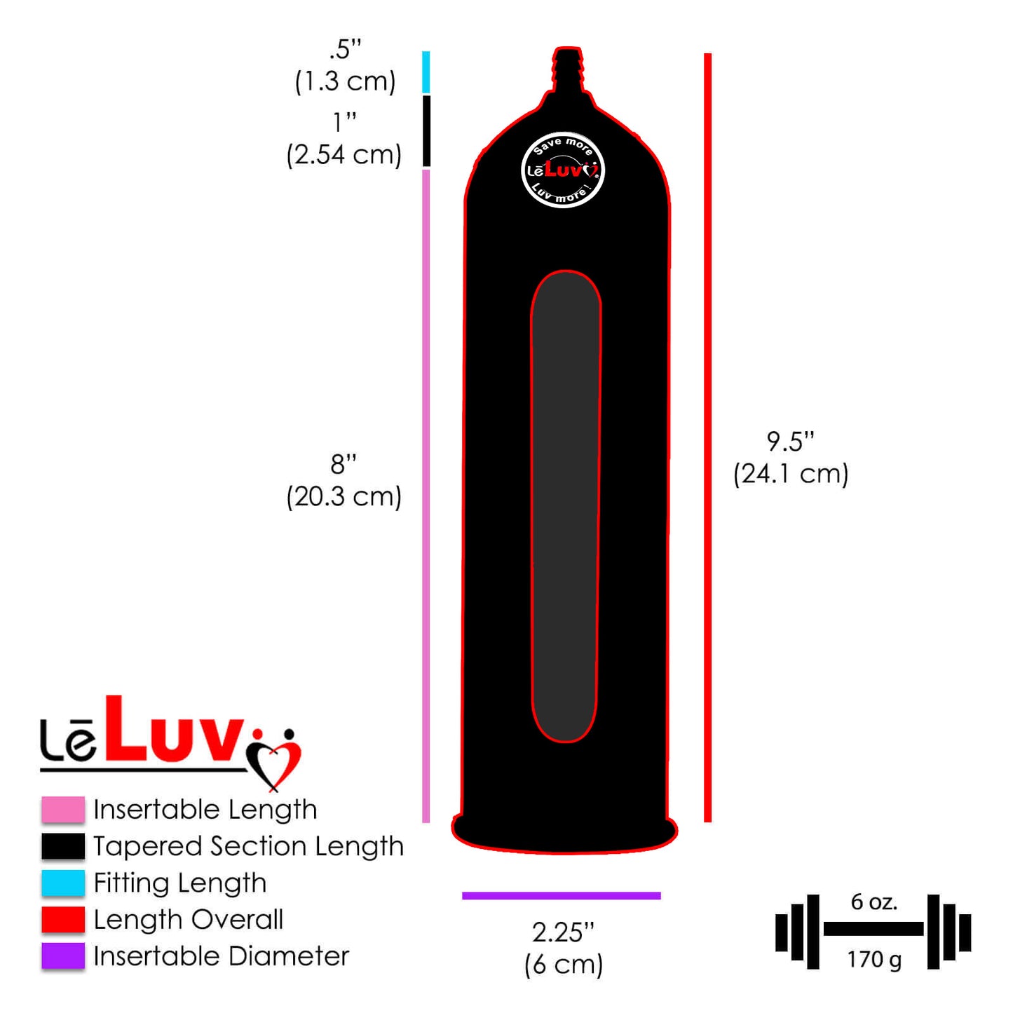 LeLuv EasyOp Penis Pump Kit - Z-Grip Handle, 2.25" x 9" Magic Cylinder with Silicone Hose and Magic Sleeve