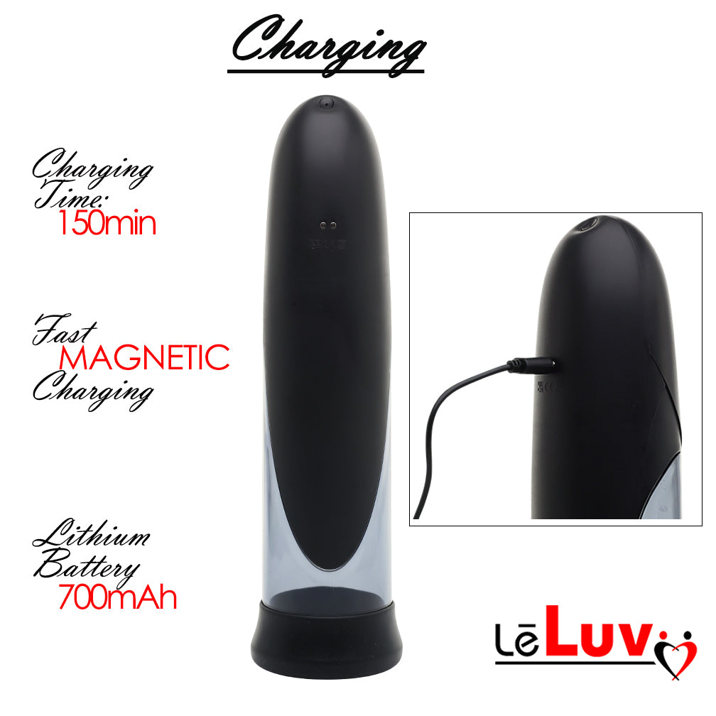 BathBud Waterproof Fully Submersible Electric Penis Pump