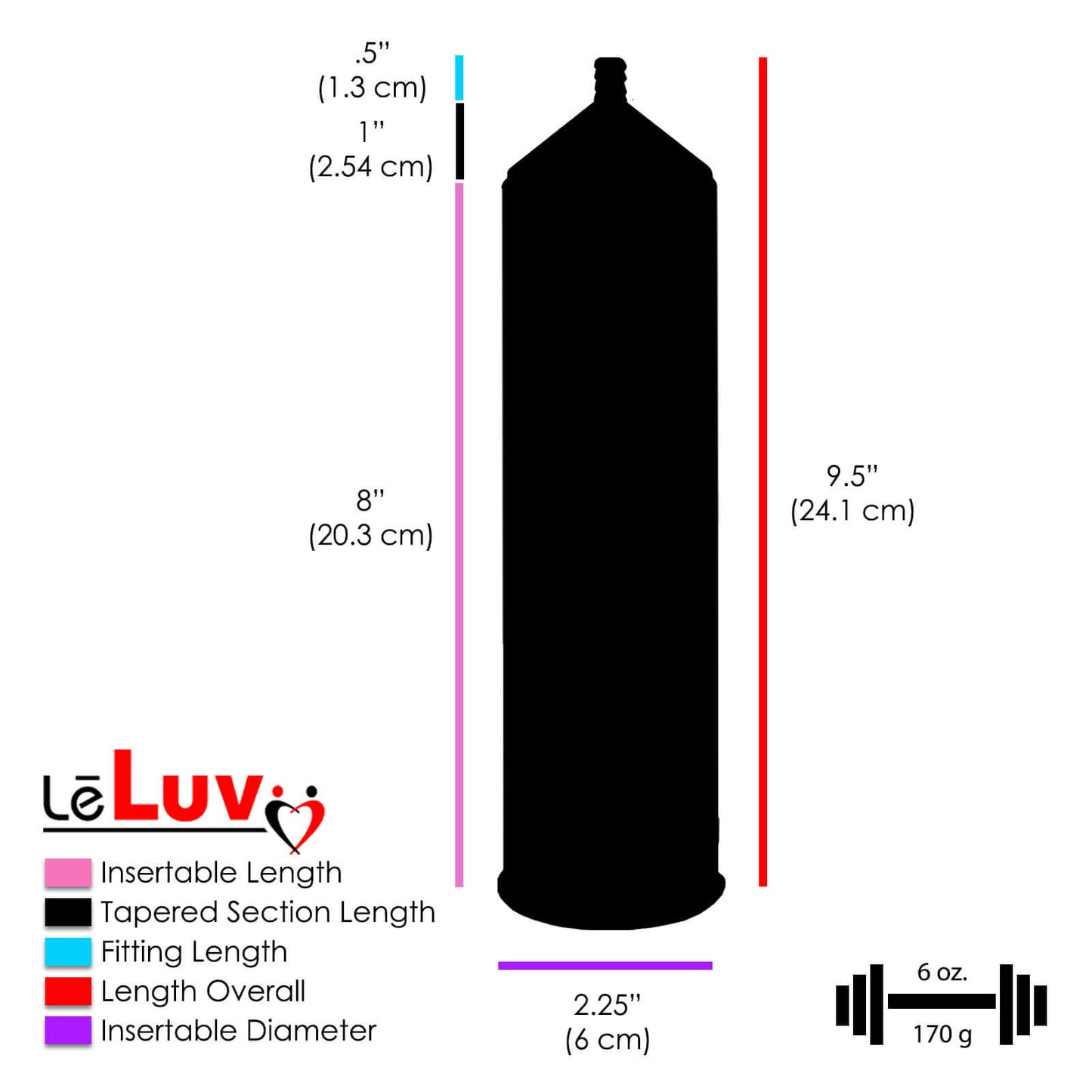LeLuv Penis Pump EasyOp - Zgrip Handle, BEST Premium Silicone Hose, 2.25" Cylinder