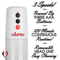 LeLuv iPump Head Unit | 3-Speed, Smart or Smart LCD | Rechargeable or Battery-Powered