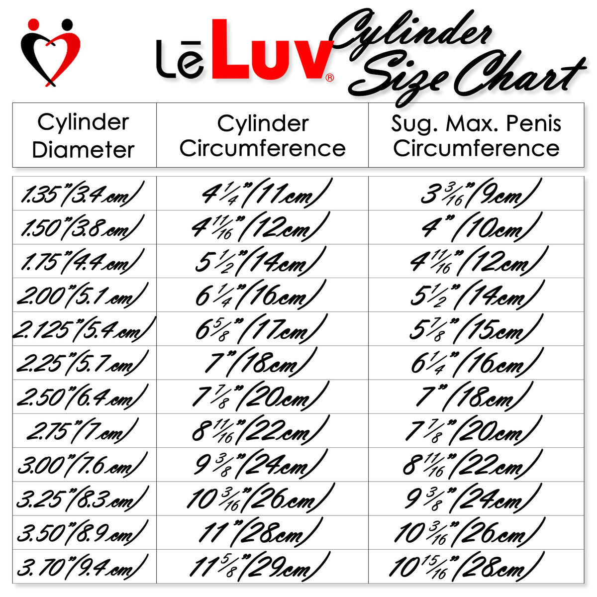 LeLuv® Ultima Premium Penis Pump - Silicone Grips & Hose with Wide Flange Cylinder