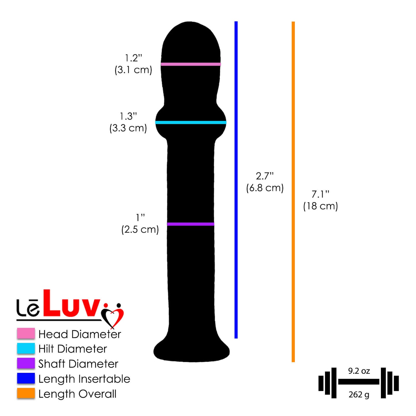Glass RED OBSESSION 5 Piece Gift Set Dildos & Butt Plugs