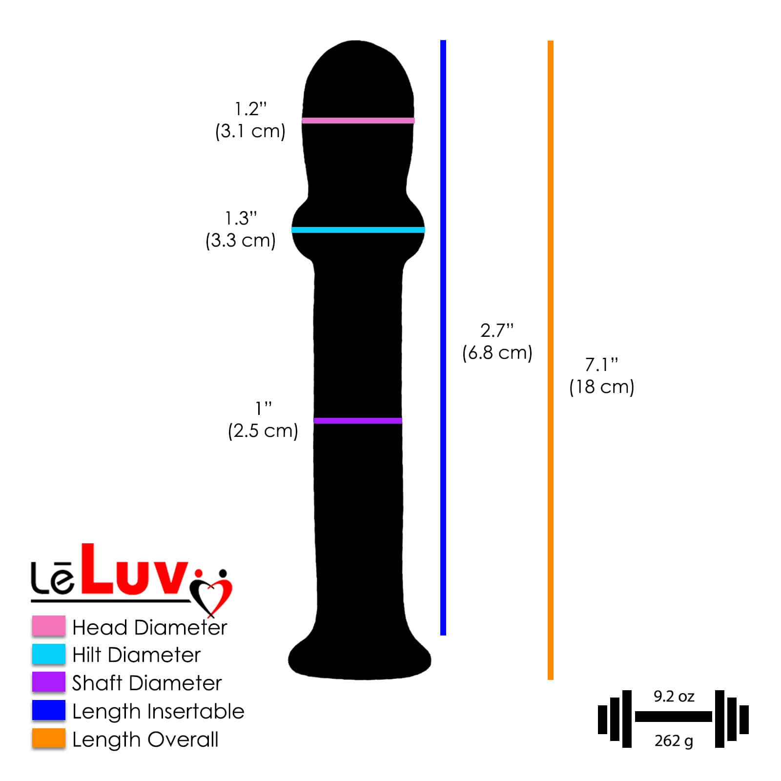 Glass RED OBSESSION 5 Piece Gift Set Dildos & Butt Plugs