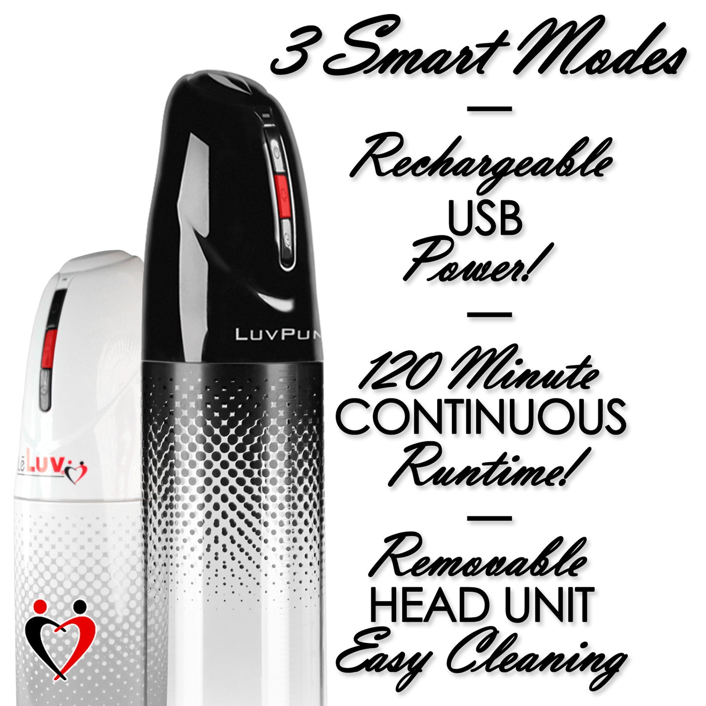 LeLuv iPump Head Unit | 3-Speed, Smart or Smart LCD | Rechargeable or Battery-Powered