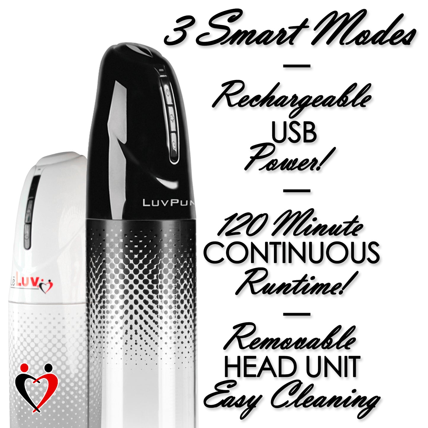 LeLuv® Smart iPump® with 3 Silicone Sleeves | Wireless Tubeless Automatic Suction!