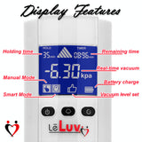LeLuv iPump Head Unit | 3-Speed, Smart or Smart LCD | Rechargeable or Battery-Powered