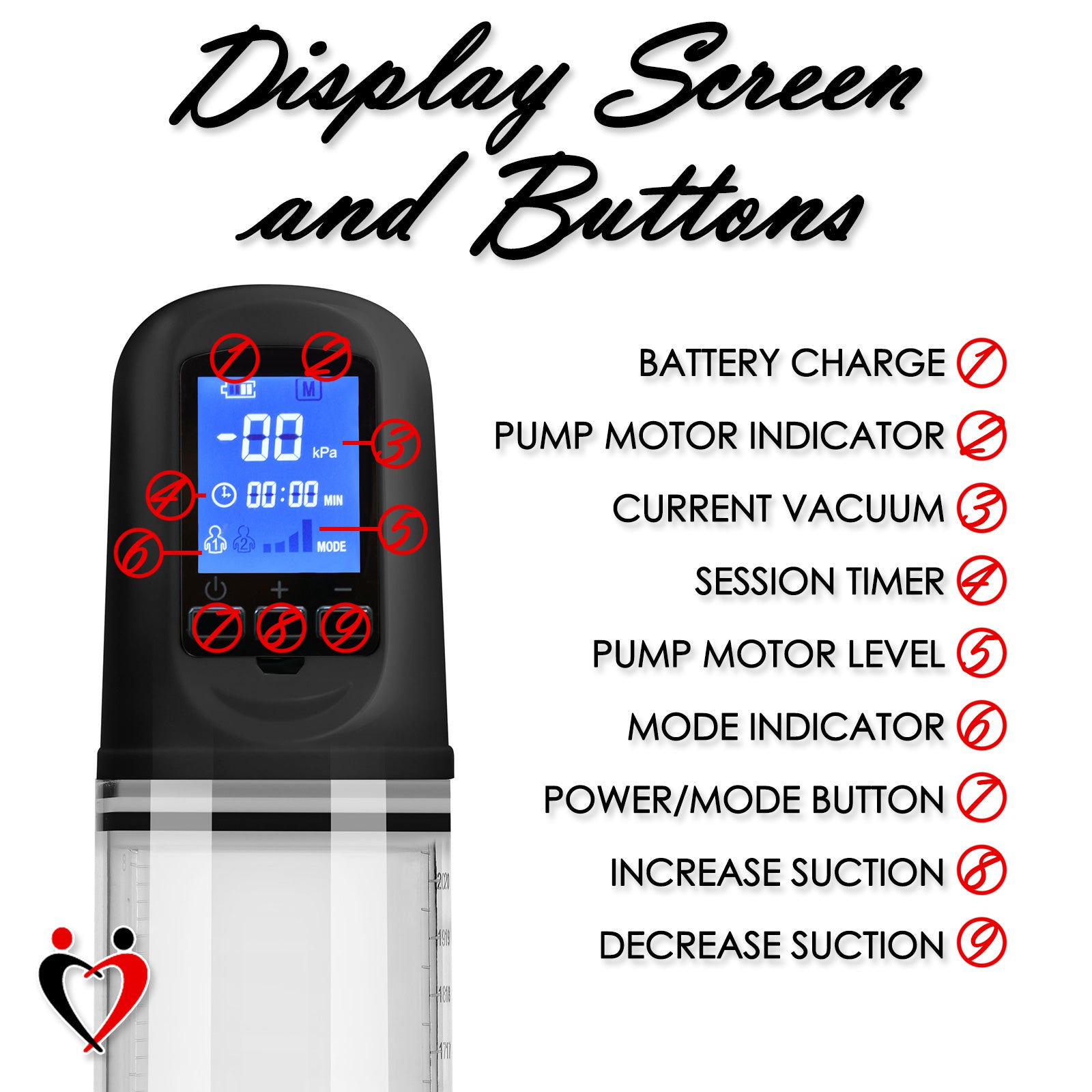 LeLuv Smart AUTO LCD 2.4" x 8" Penis Pump Kit with  2 Sleeves and  1 Cock Ring