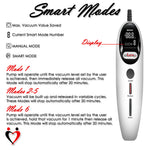 LeLuv Magna LCD Smart Penis Pump | 9 or 12 Inch Length Cylinder | Round Flange